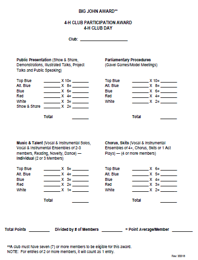 Big John Award Score Sheet